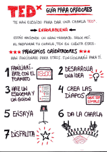 TED tips for presentations Material aportado por Nathan