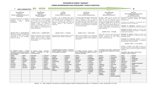 TAXONOMÍA REVISADA V2 ROBERT MARZANO