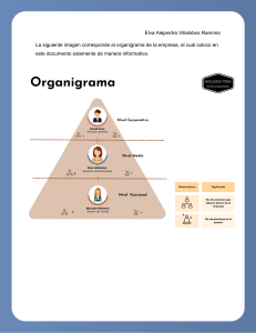 Análisis y Descripción de puestos