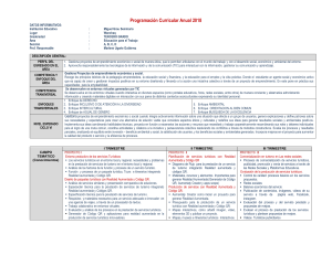 programaciontercero2019-190522201042