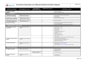 PGC001-R01 Documentos