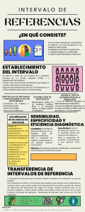 -INFOGRAFÍA INTERVALOS DE REFERENCIA