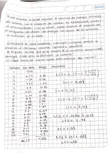 Gráficos de control