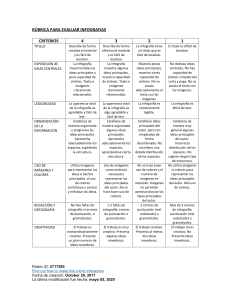 RUBRICA INFOGRAFIA