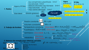 Presentación Termodinamica