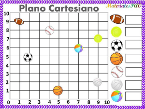 Plano Cartesiano