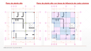 Analisis de cargas, detalles