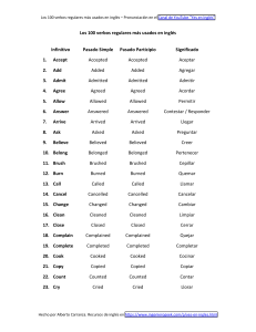 Los 200 verbos regulares e irregulares más usados en inglés