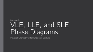 VLE, LLE, and SLE Phase Diagrams