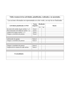 Planilla de actividades vacia