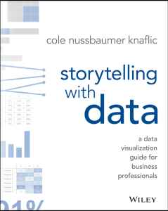storytelling-with-data-cole-nussbaumer-knaflic