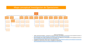 Mapa Conceptual: Investigaci&oacute;n de Operaciones y Redes
