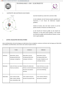 UD 1. ELECTRICIDAD (RESUMEN) alemán.pdf