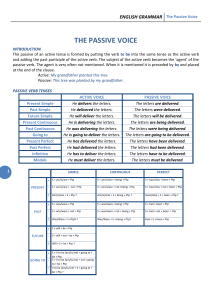 the-passive-voice1 (1)