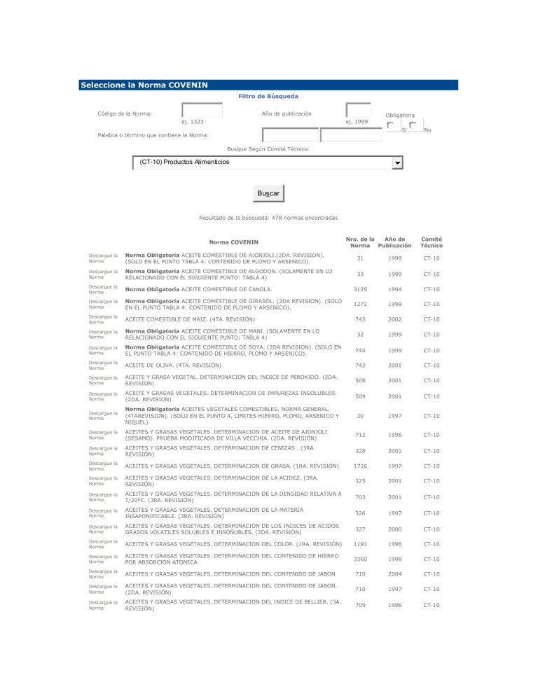 Listado-de-Normas-COVENIN-CT10-Productos-Alimenticios-con-enlaces-de ...
