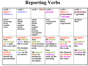 Reporting Verbs ppt