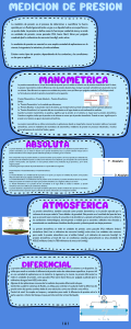 Medición de Presión: Tipos y Fórmulas