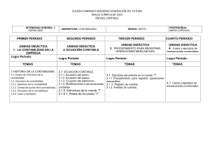 MALLA CURRICULAR CONTABILIDAD 2023 GMGF