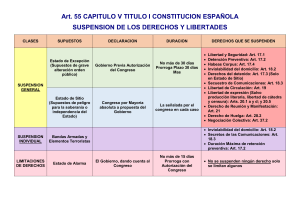 SUSPENSION DE LOS DERECHOS Y LIBERTADES Art. 55