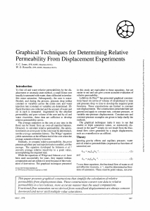 Graphical Techniques for Determining Relative Permeability From Displacement Experiments