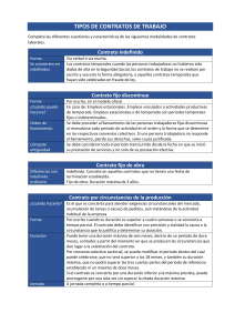 Resumen TIPOS DE CONTRATOS DE TRABAJO.docx Alex Martinez