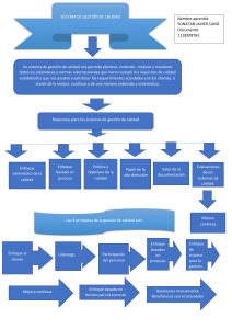 480338622-actividad-1-EVIDENCIA-2-mapa-conceptual-AA1-docx