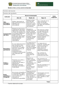 Resumen rubrica retroalimentacion