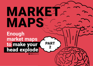 CB-Insights Book-of-Market-Maps-2023