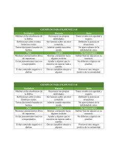 Filipenses 4:8: Ejemplos de Virtudes Cristianas