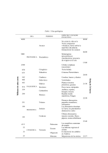 Eras Geológicas