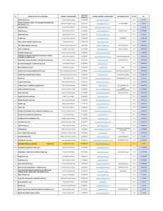 Lista-Empresas-RPAS-con-AOC-Capacitacion-al-03-NOV-2023