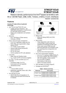 stm32f103c8