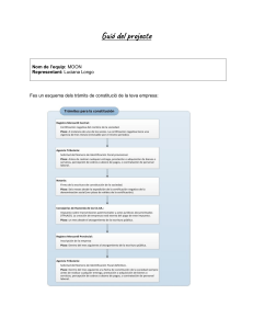Guió del projecte empresa MOON