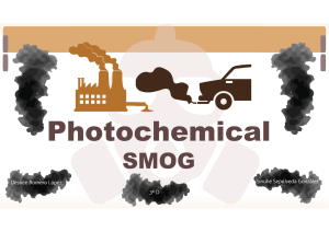 PHOTOCHEMICAL SMOG