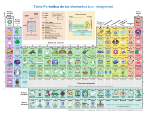elementos de la tabla periodica con imagen de cada uno