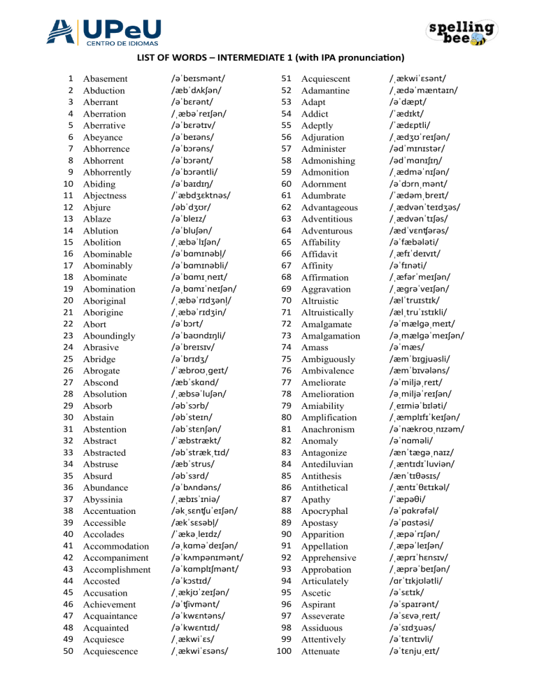 LIST OF WORDS INTERMEDIATE 1