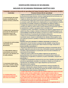 Dosificación Ciencias