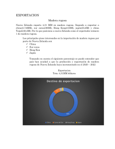 Exportacion Madera Rugosa-New Zealand