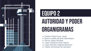 Equipo 2.Autoridad, poder y organigramas.3AV13