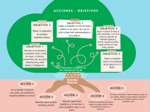 Arbol de objetivos y acciones