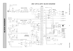 allen-heath zed-12fx zed-22fx overall block diagram