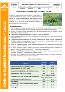 Radio de trabajo de equipos - Distancia segura