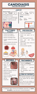 La candidiasis, infección por hongos