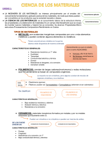 RESUMEN CIENCIAS 2021 parte 1