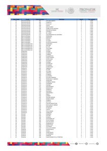 Municipios por Regiones  atendidos  (1)