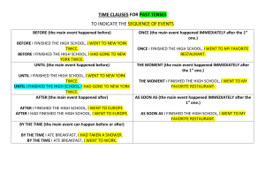 Time Clauses for Past Sentences