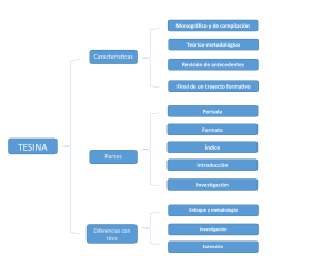 TESINA ESQUEMA (1)