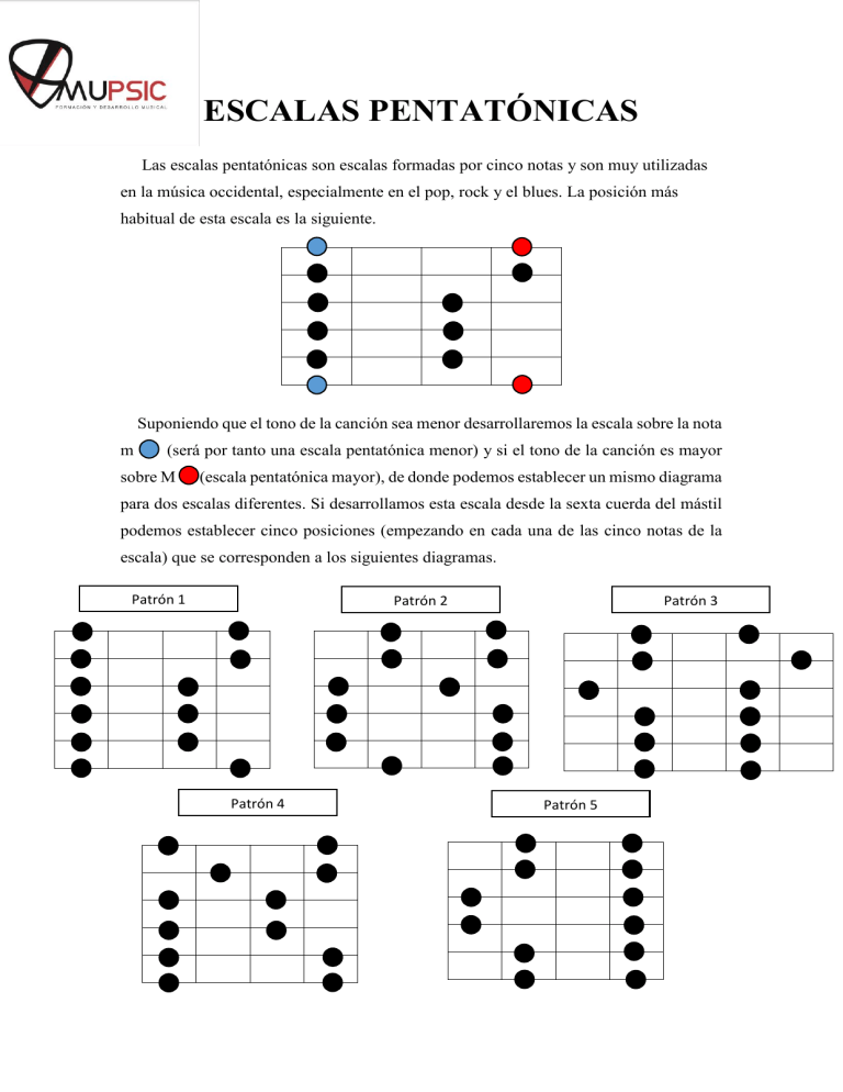 14. Escalas Pentatónicas Autor Mupsic.com