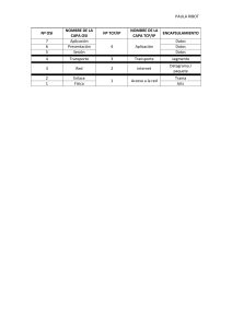 TABLA EXAMEN 