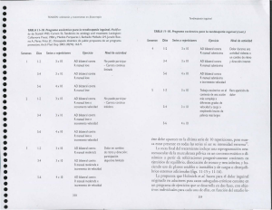 Tratamiento tendinopatía de ingle